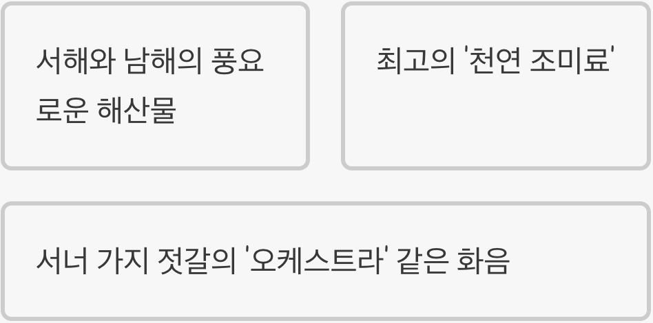 전라도 김치는 왜 '젓갈'에 진심일까?