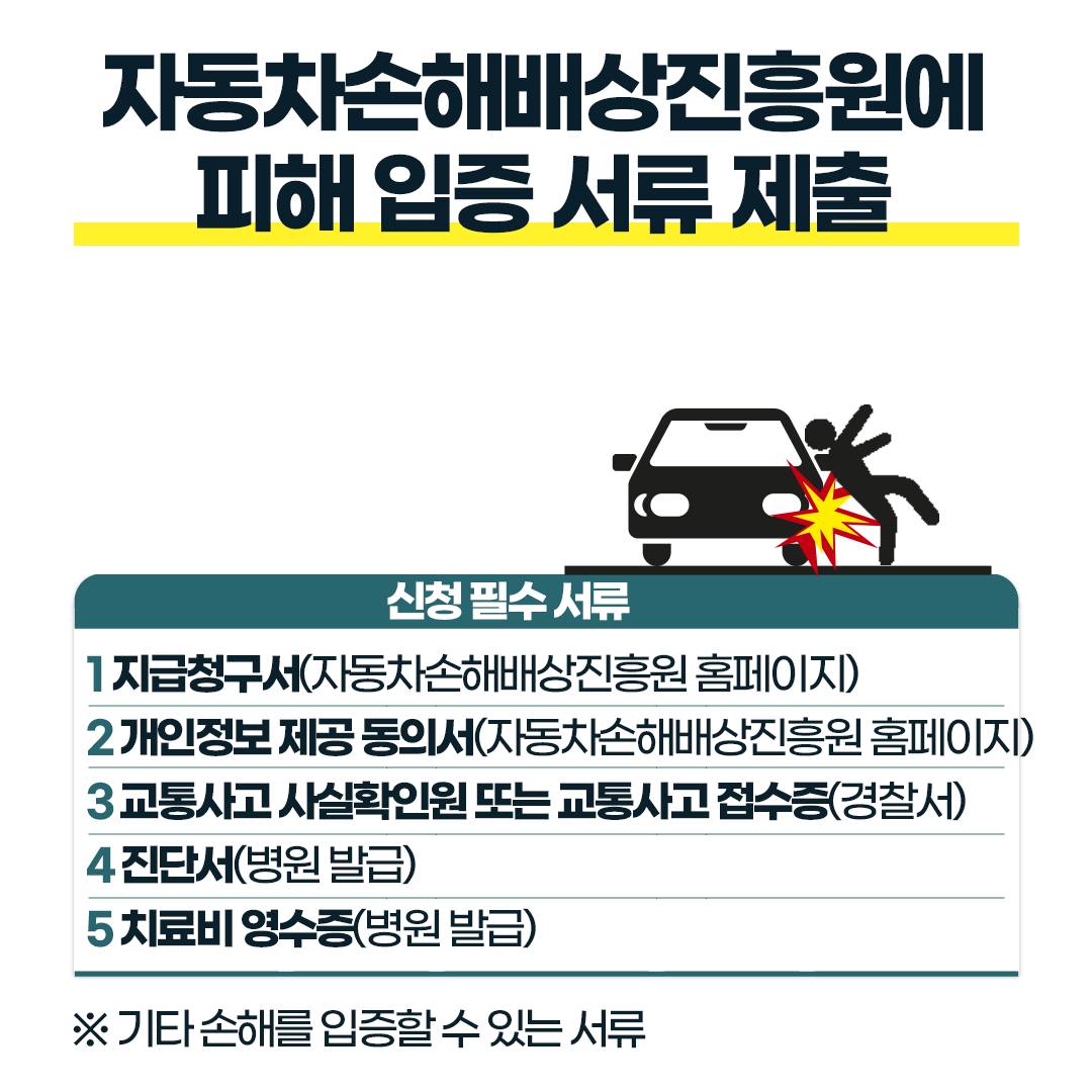 뺑소니 신고방법 및 보험처리, 사고 처벌 총정리