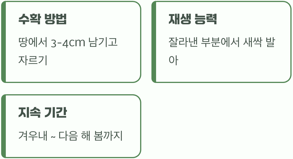 무한 수확의 즐거움, 잘라먹기