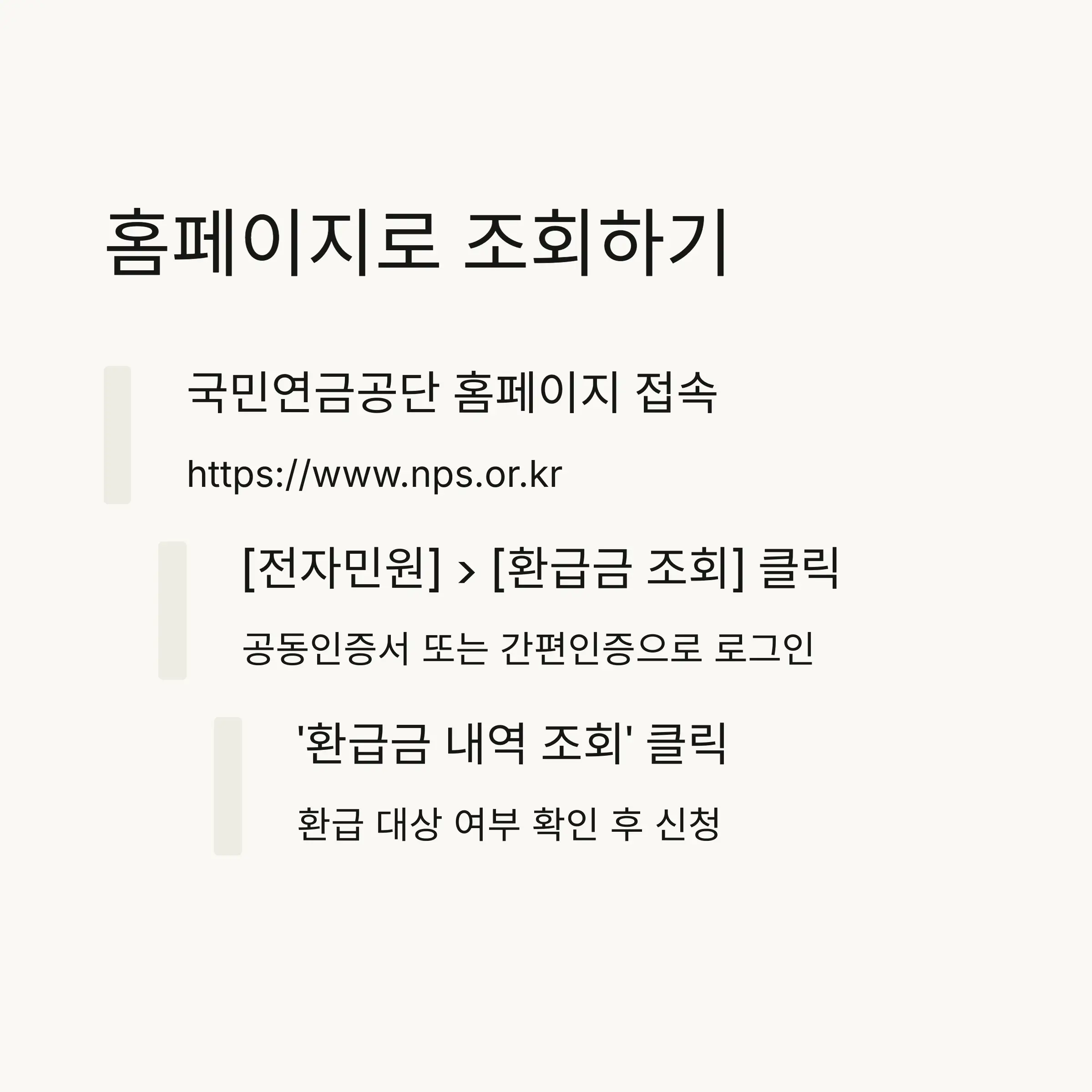 환급금 지급 방식 및 기간