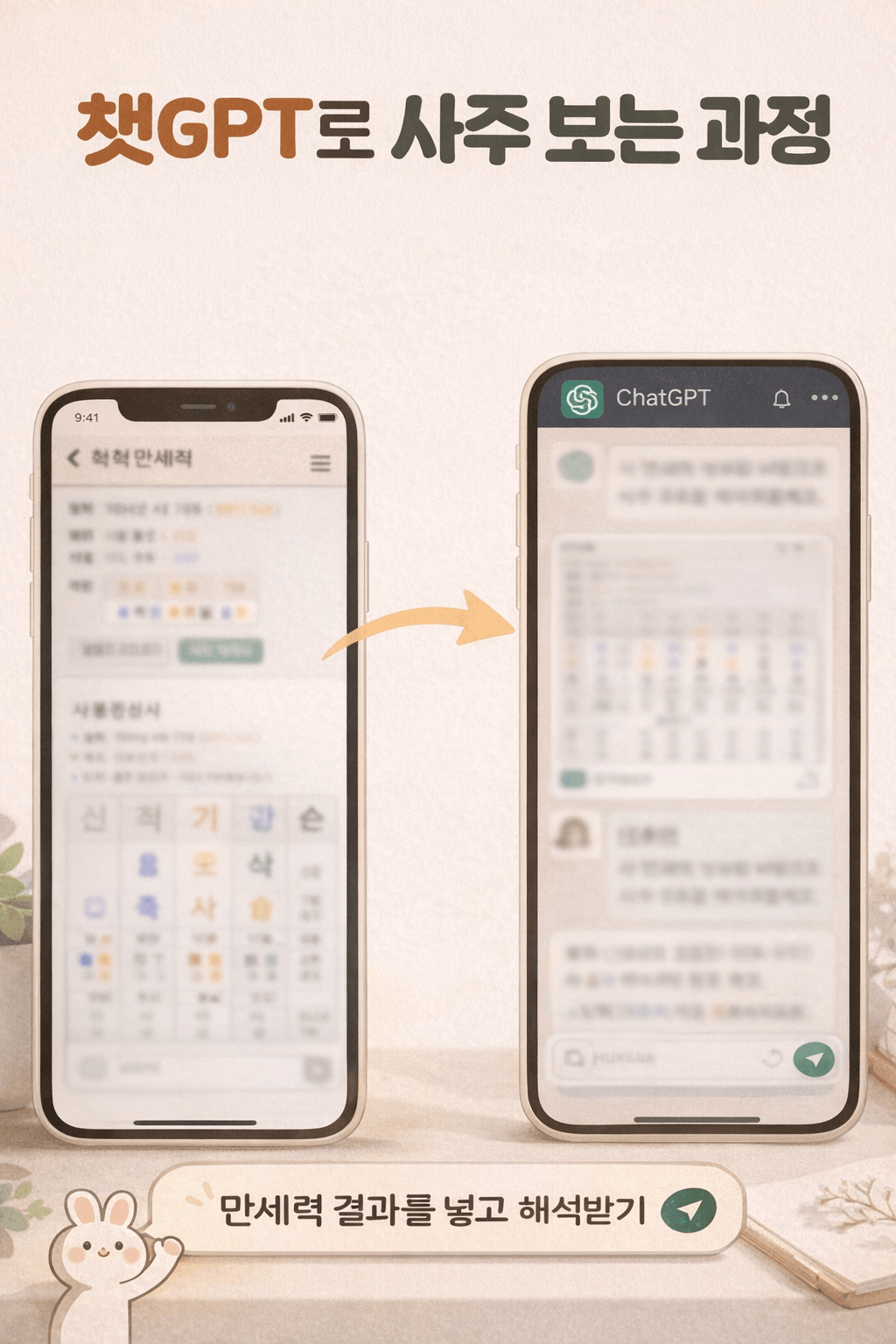 챗GPT로 사주 보는 과정 만세력과 AI 활용 예시