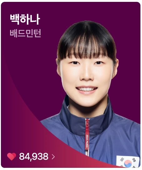 파리올림픽 배드민턴 대진표