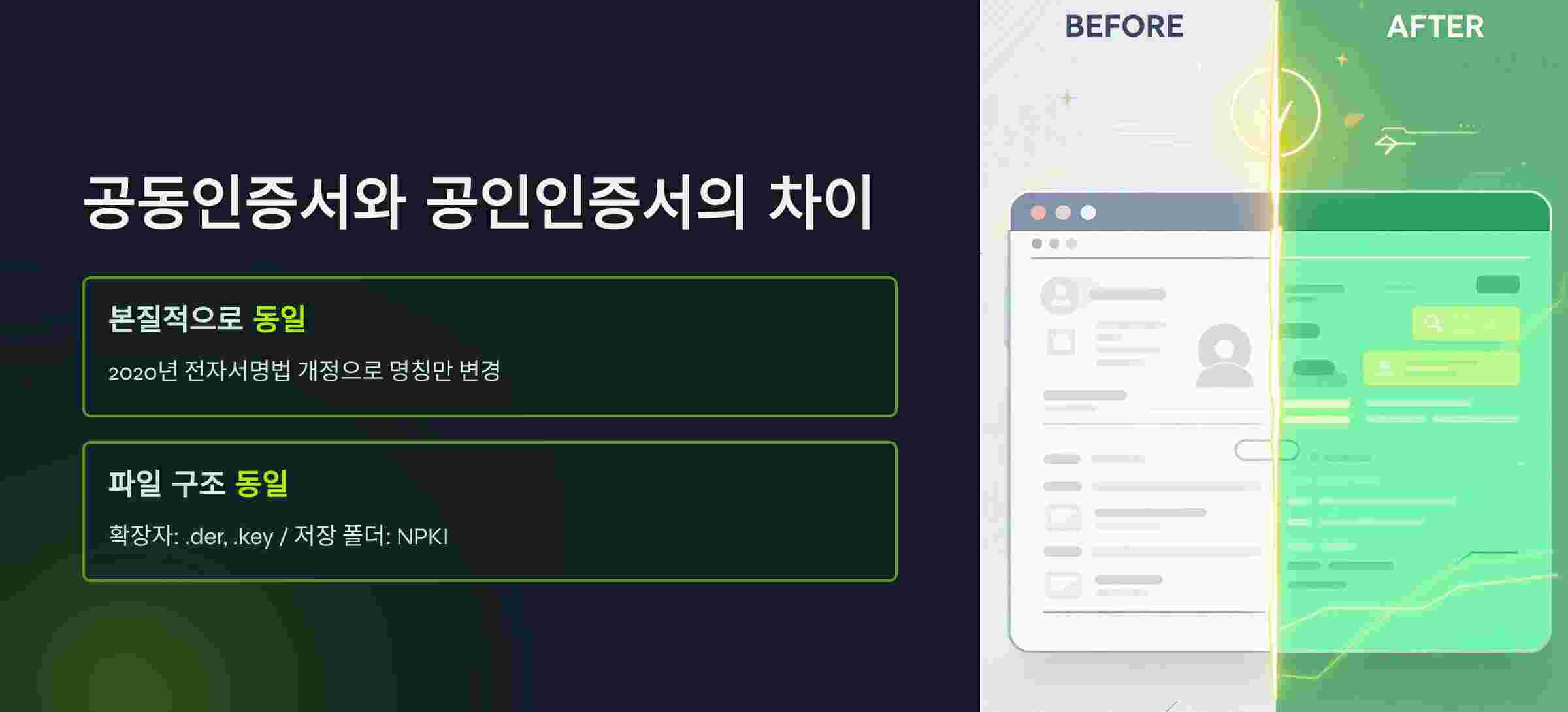 공동인증서-공인인증서-차이점