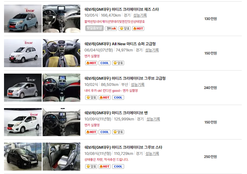 쉐보레 마티즈 중고차 가격 시세표 24년10월