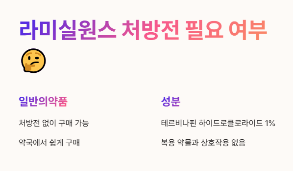 라미실원스 처방전 필요 여부