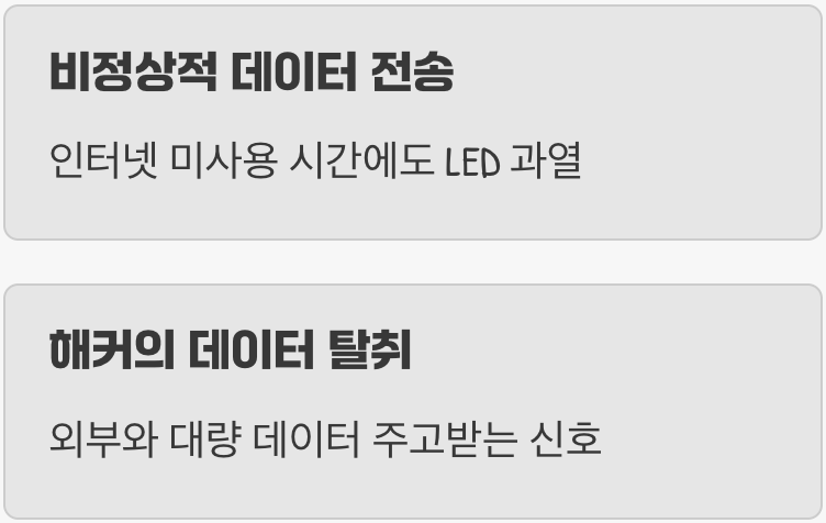 증상 5: 공유기 LED 램프가 미친 듯이 깜빡일 때