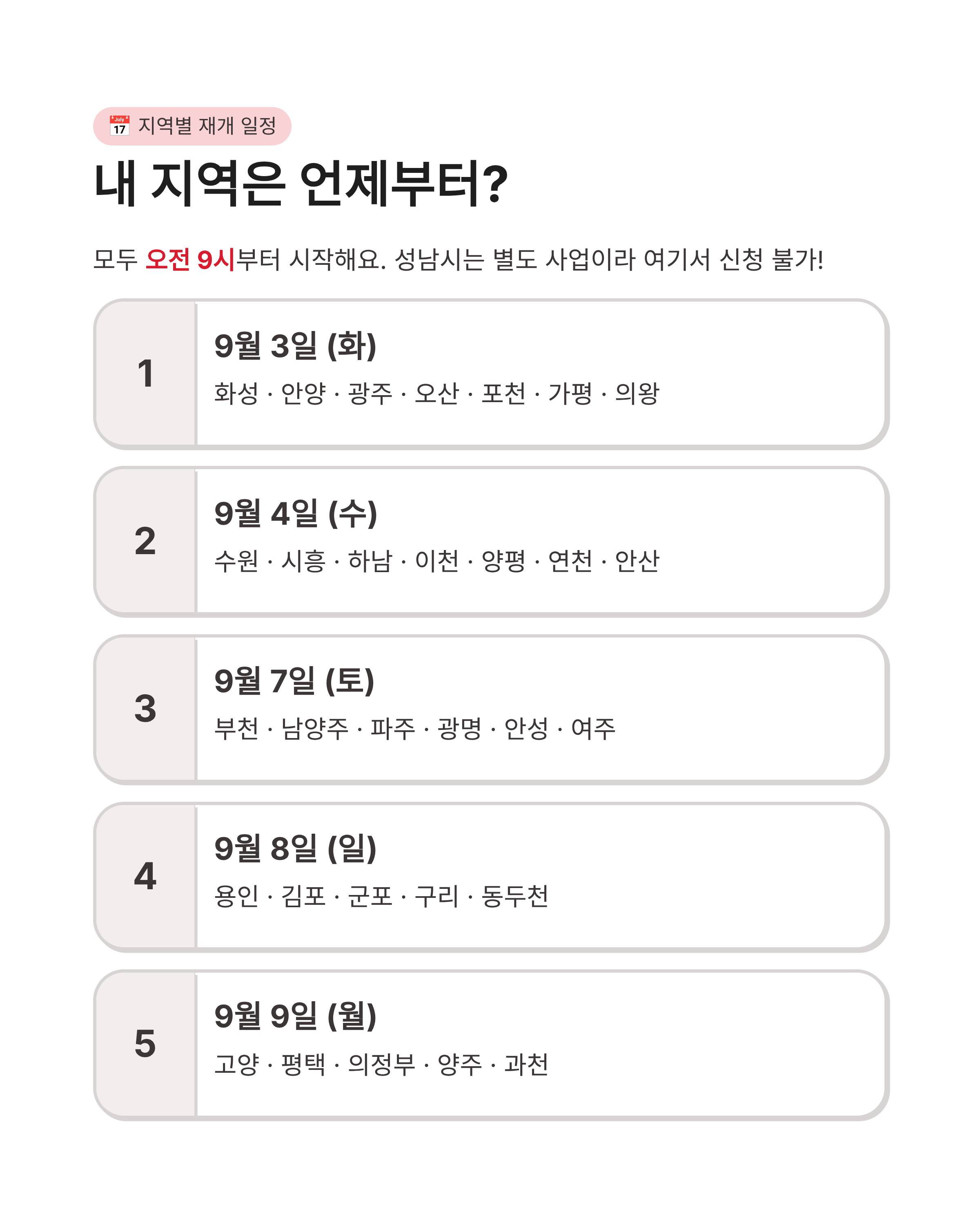 잡아바 어플라이 지역별 신청재개, 신청일정, 완벽정리!! 언제부터?