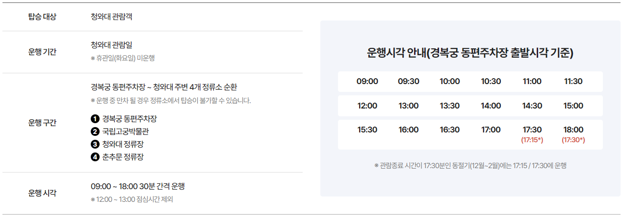 청와대 개방예약 관람신청