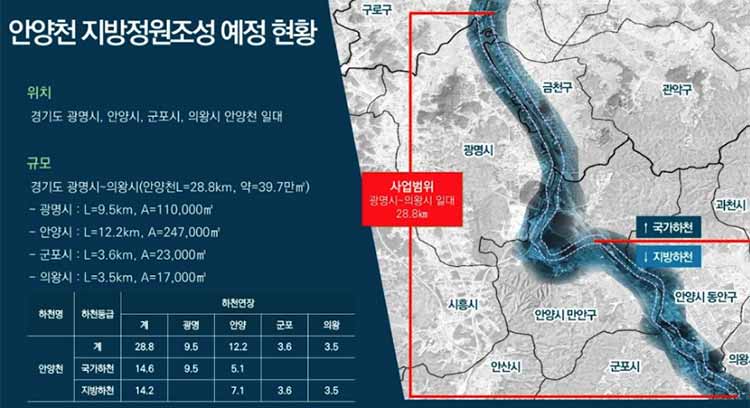 안양천 지방정원조성 예정현황