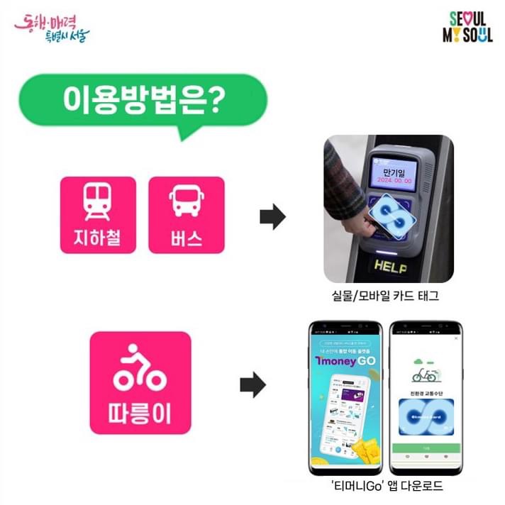 기후동행카드