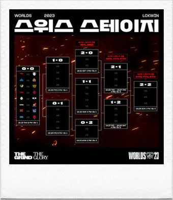 2025 LOL 월드챔피언십리그 일정 장소 참가팀 포맷에 대한 경기일정_21