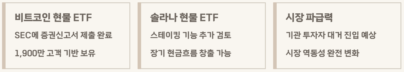 비트코인 ETF