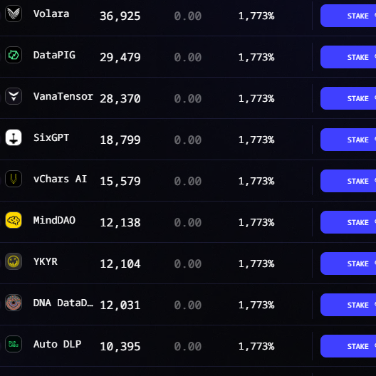 바나코인 시세 전망