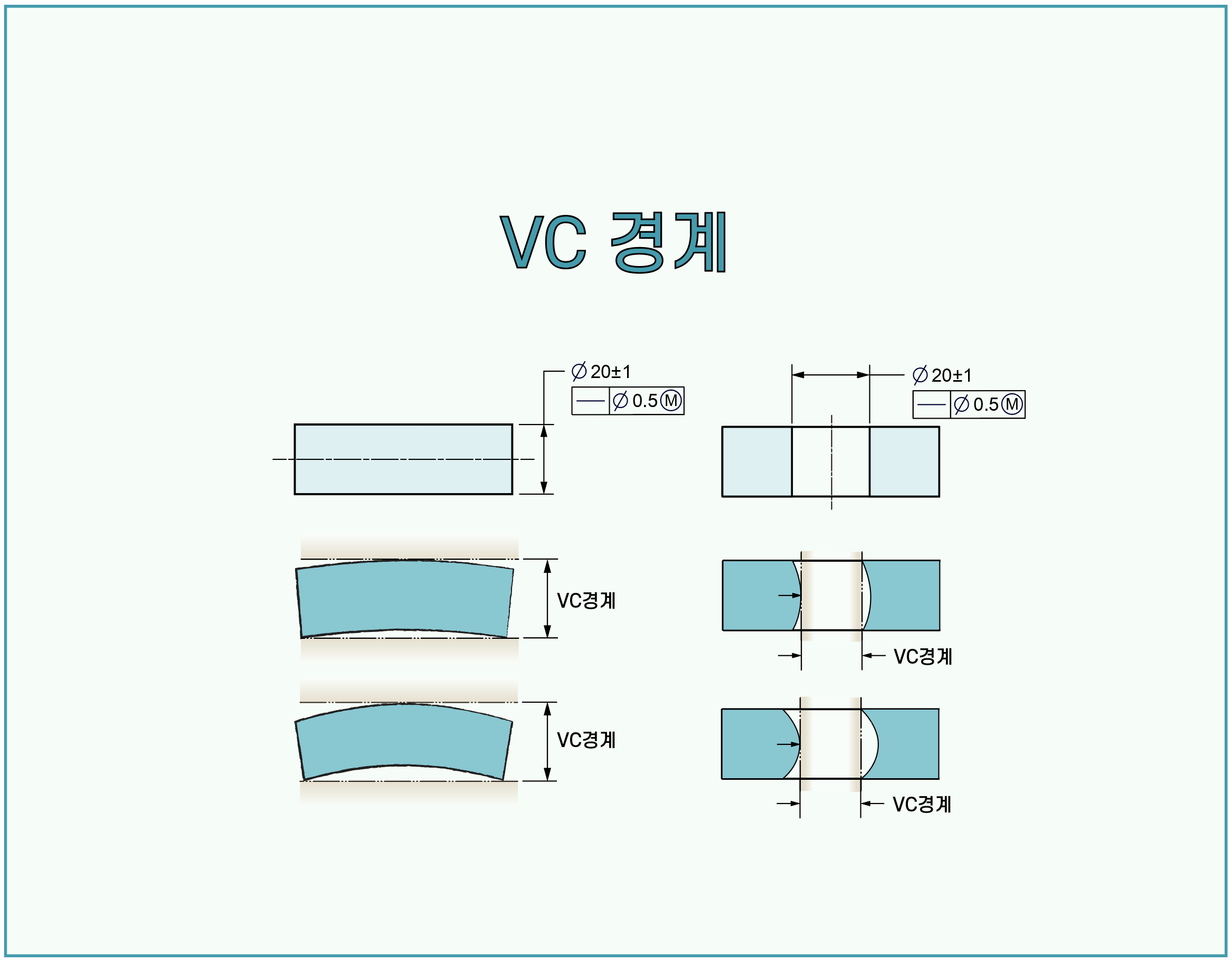기하공차(GD&T)를 자유롭게 정의하고 간단하게 해석할 수 있도록 이에 대한 전반적인 이해를 돕기 위해 ASME Y14.5을 기반으로 작성된 자료입니다.