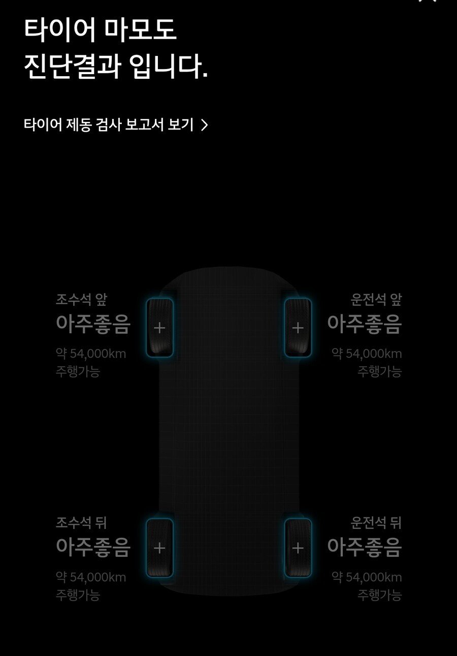  현대자동차 보증 중고차 판매방법&amp;#44; 내차시세 