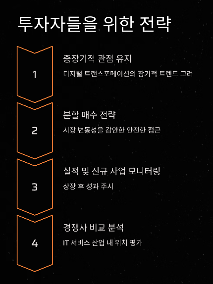 엘지씨엔에스(LG CNS) 공모주 상장일&amp;#44; 투자 핵심 포인트