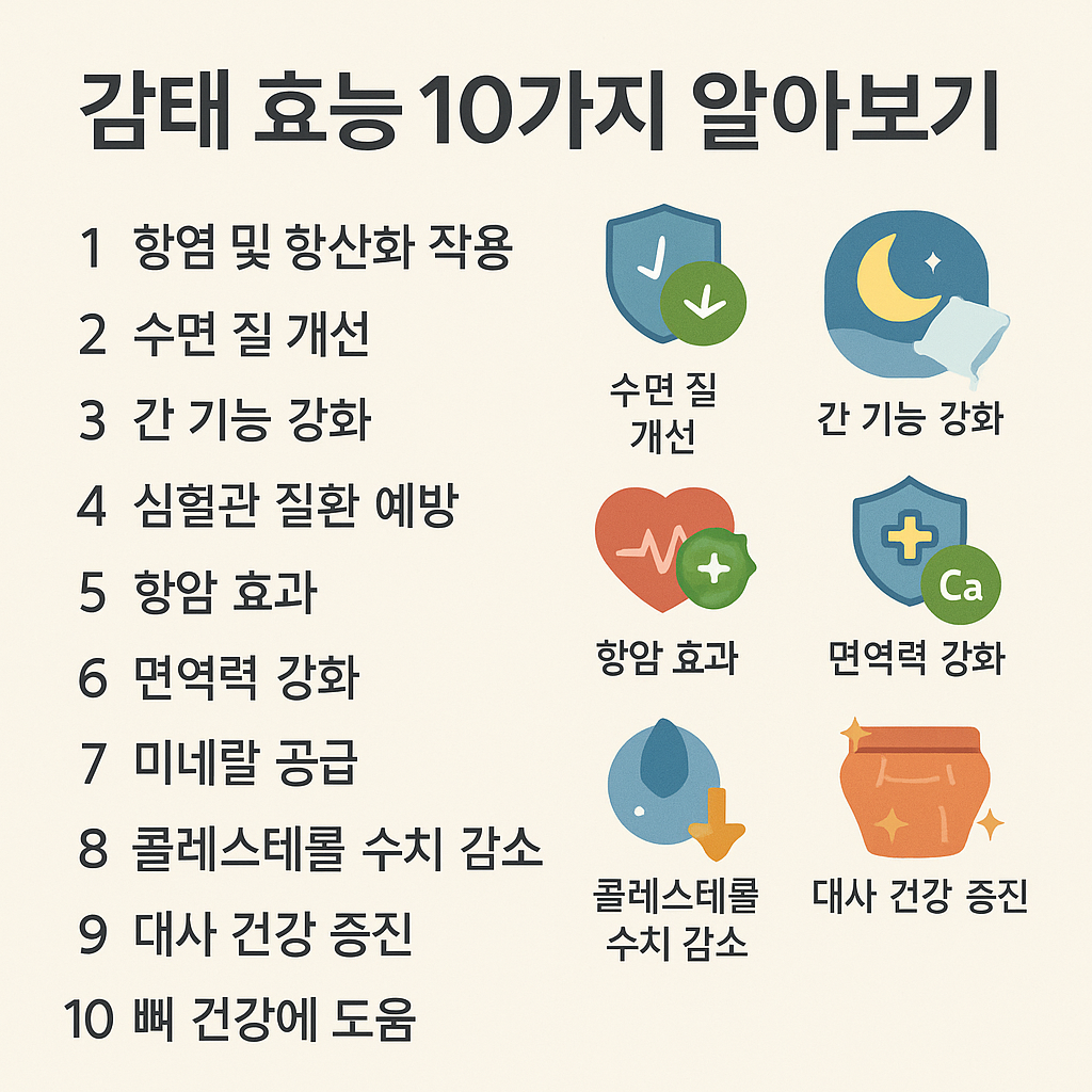 감태 효능 10가지를 정리한 일러스트