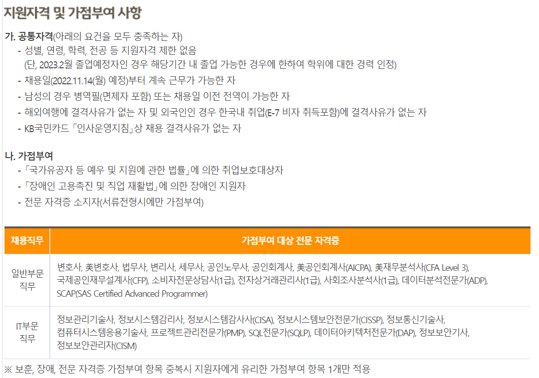 지원자격 및 가점부여사항