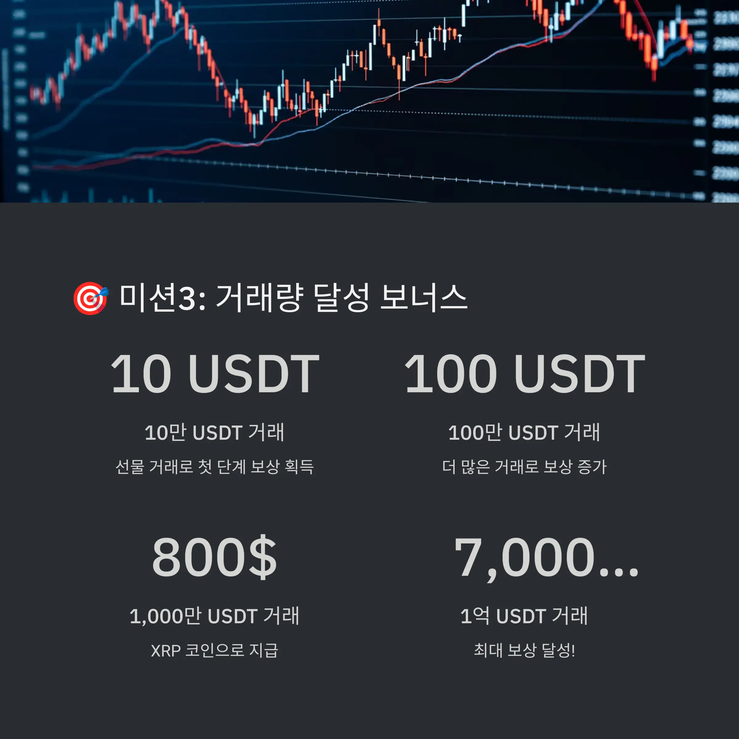 💡 효율적인 이벤트 참여 전략