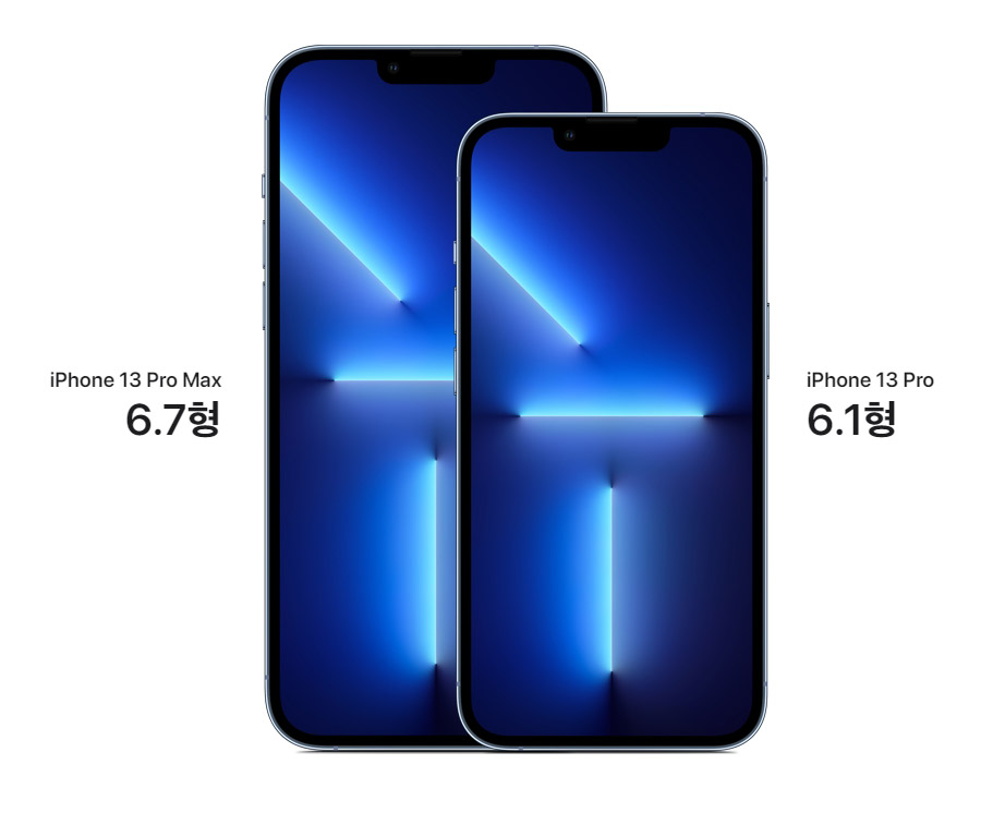 아이폰13 프로맥스 프로 사이즈