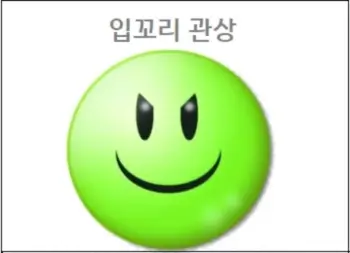 입꼬리 관상