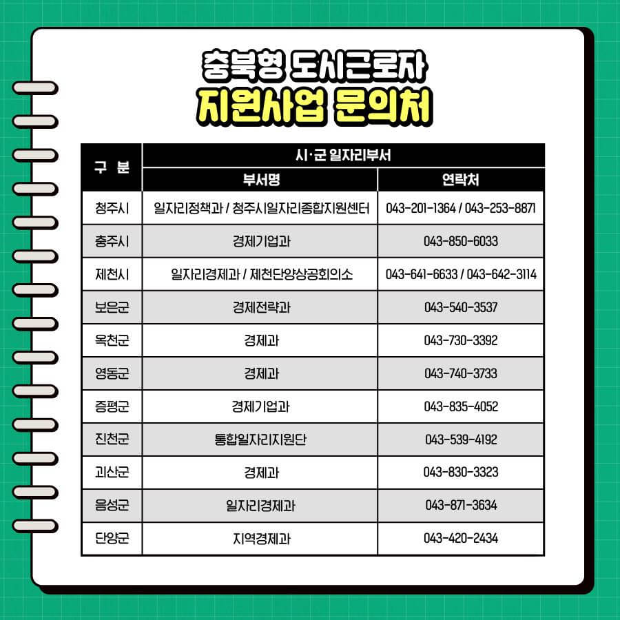 2023충청북도도시근로자지원사업