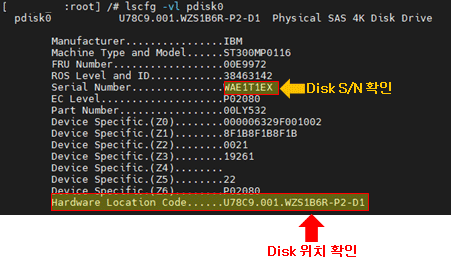 SSD Hard Ware Information Display