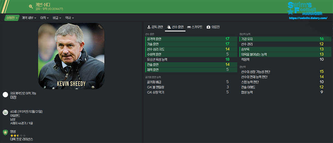 Kevin Sheedy.jpg