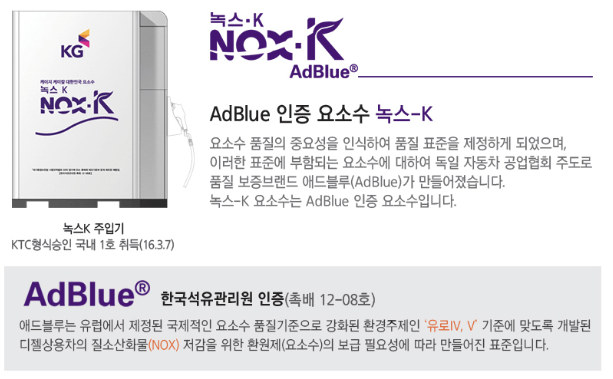 요소수 제조
