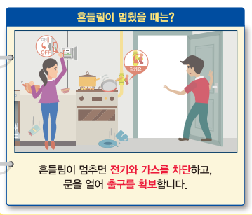 지진 발생시 단계별 대피요령