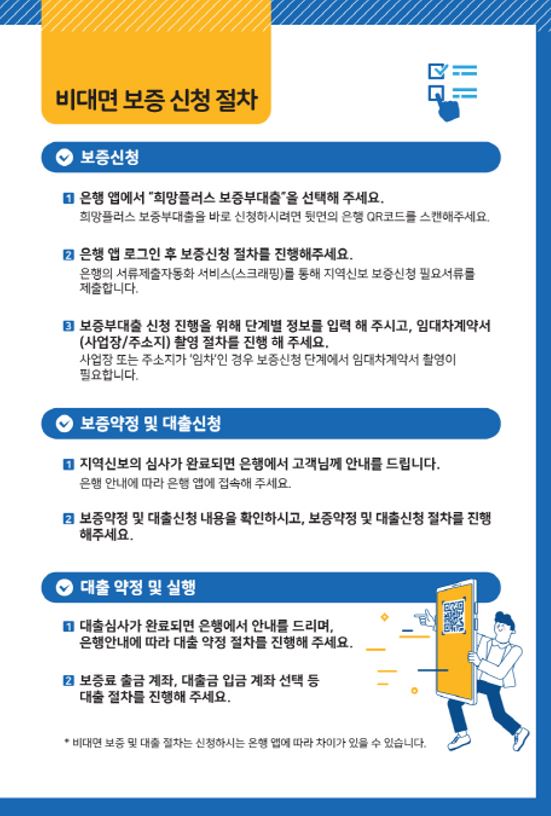 희망플러스 대출 비대면 신청