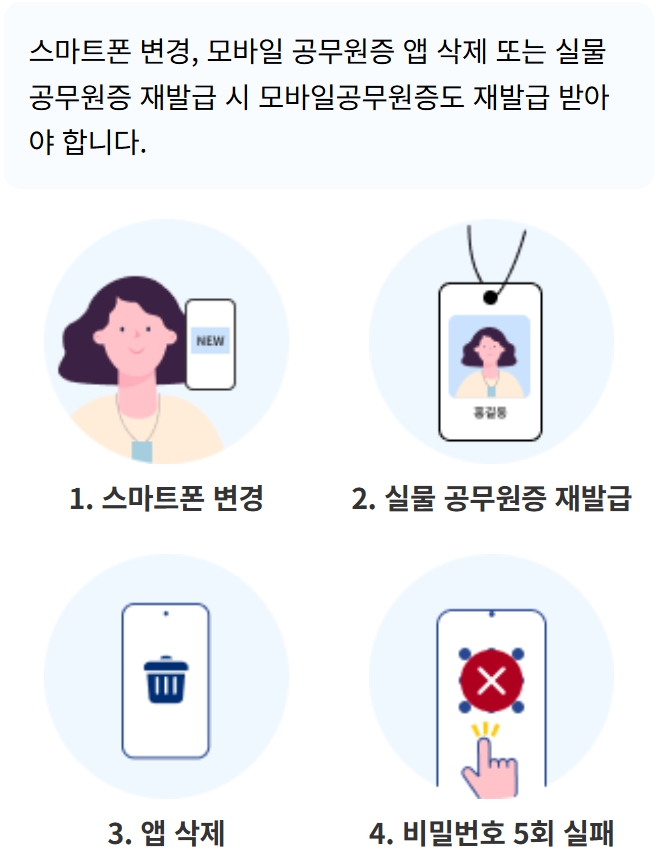 모바일 공무원증 재발급 방법