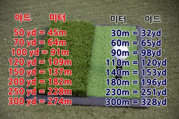 거리 환산