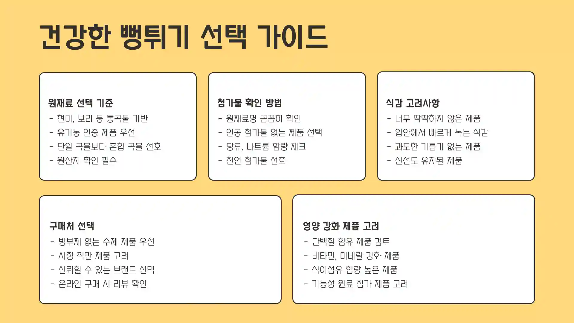 뻥튀기 칼로리