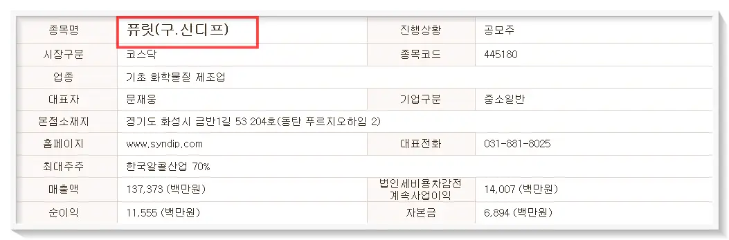 퓨릿 공모주