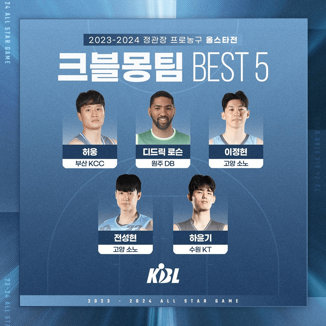 KBL_올스타전_크블몽팀