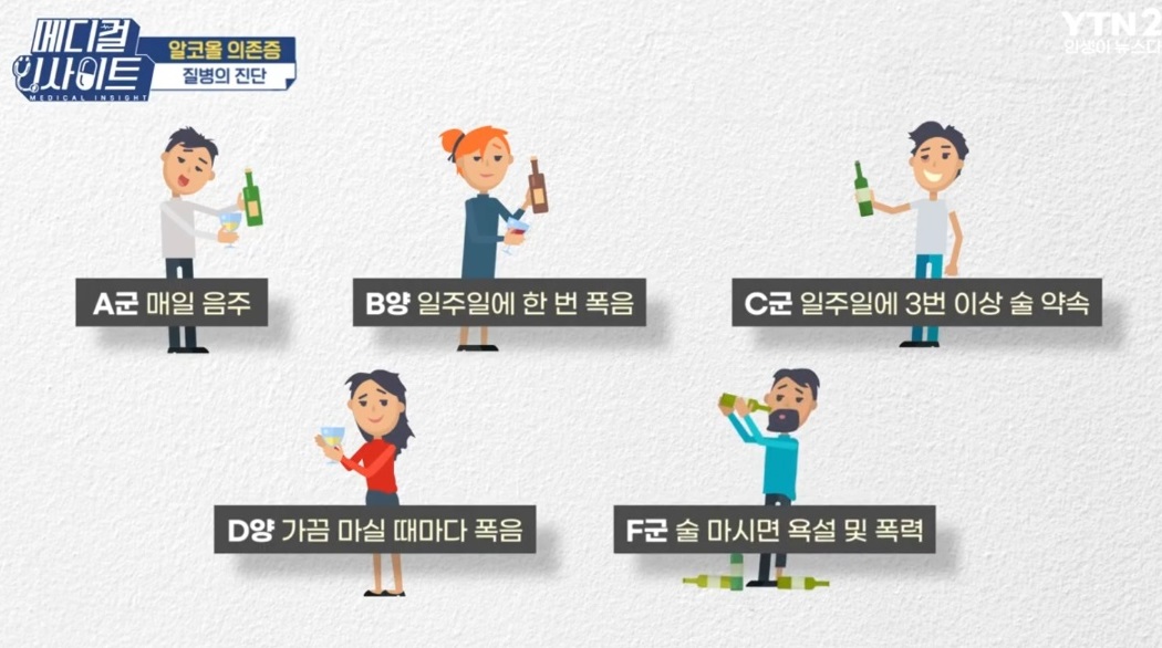 알코올의존증