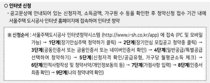 SH장기안심주택 청약 방법