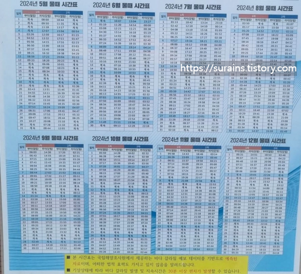 제부도 물때시간표 이것만 있으면 간편합니다. (2024)