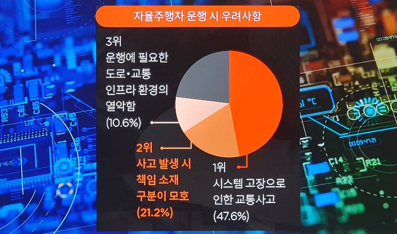 자율주행 우려사항