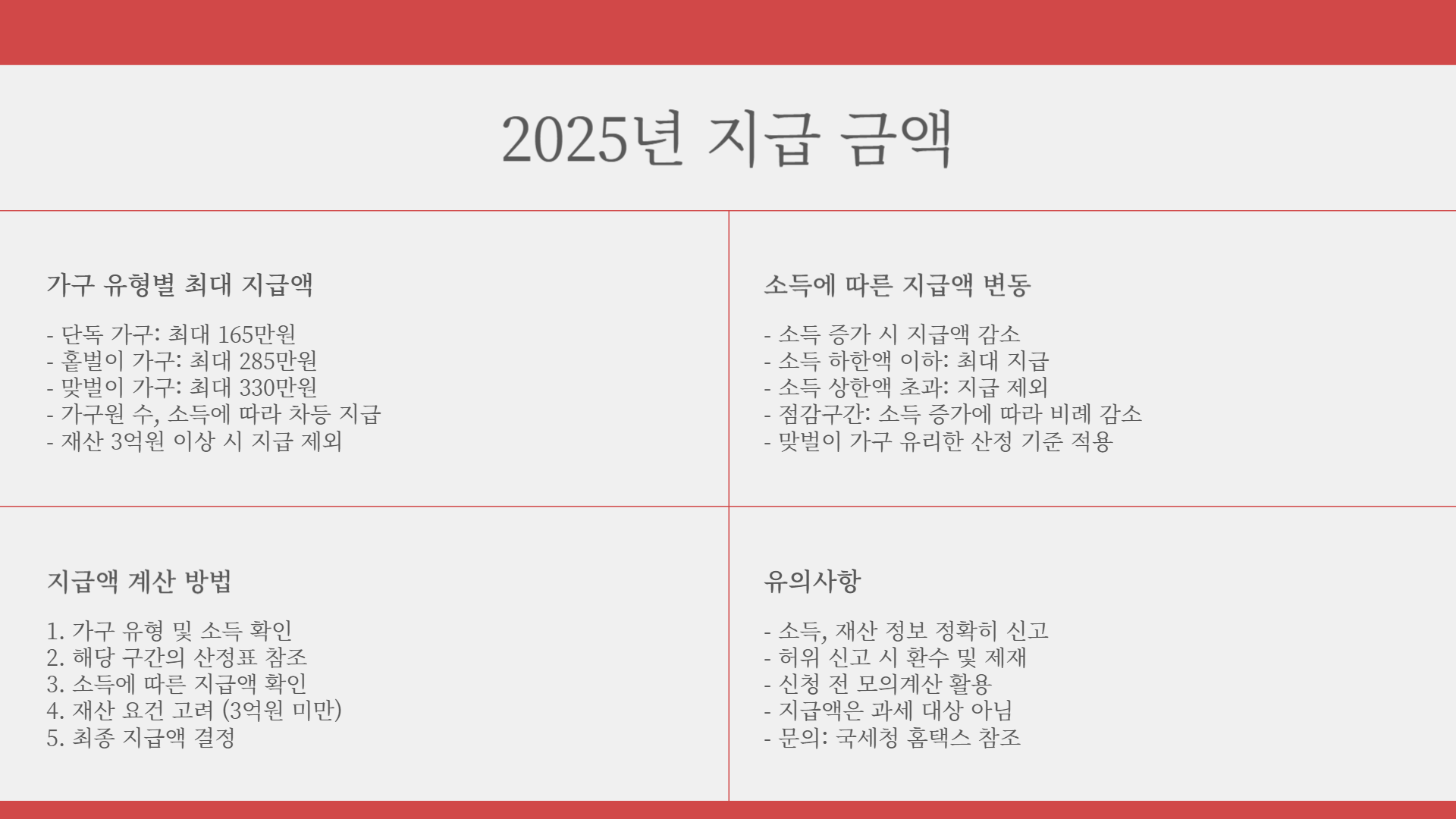 근로장려금 반기신청 대상자 확인 및 신청법 꿀팁 공유