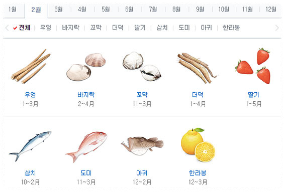 2월 제철 음식 완벽 정리 해산물, 채소, 과일