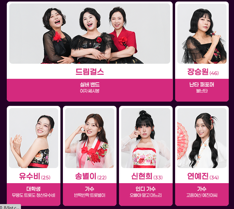 미스트롯4 출연진