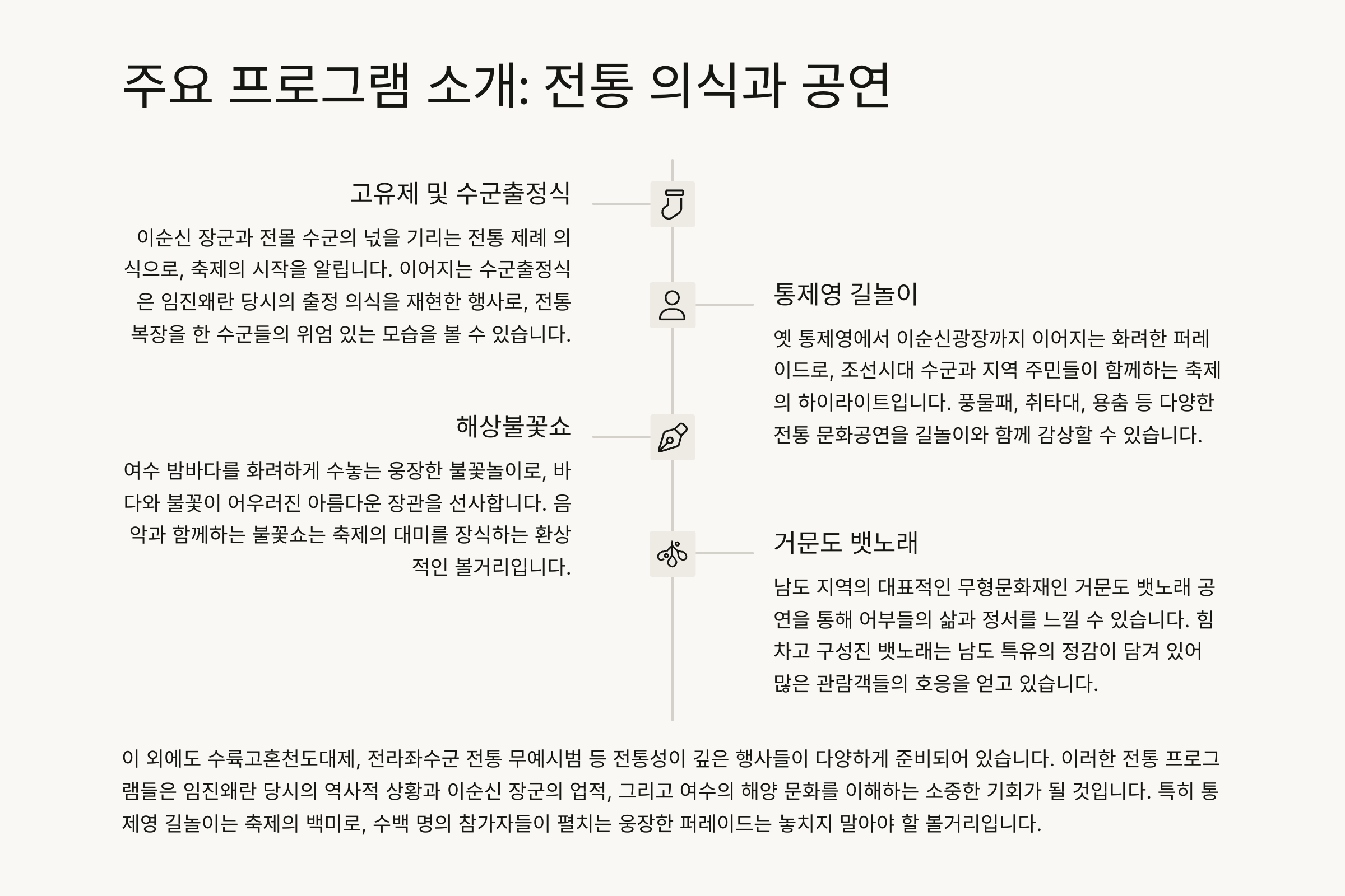 주요 프로그램 소개