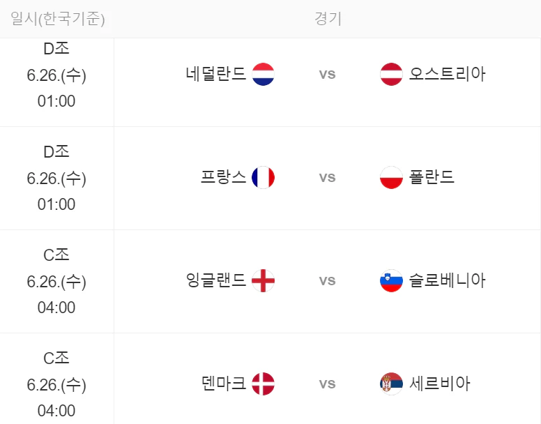 유로 2024 조별리그 일정 안내 화면