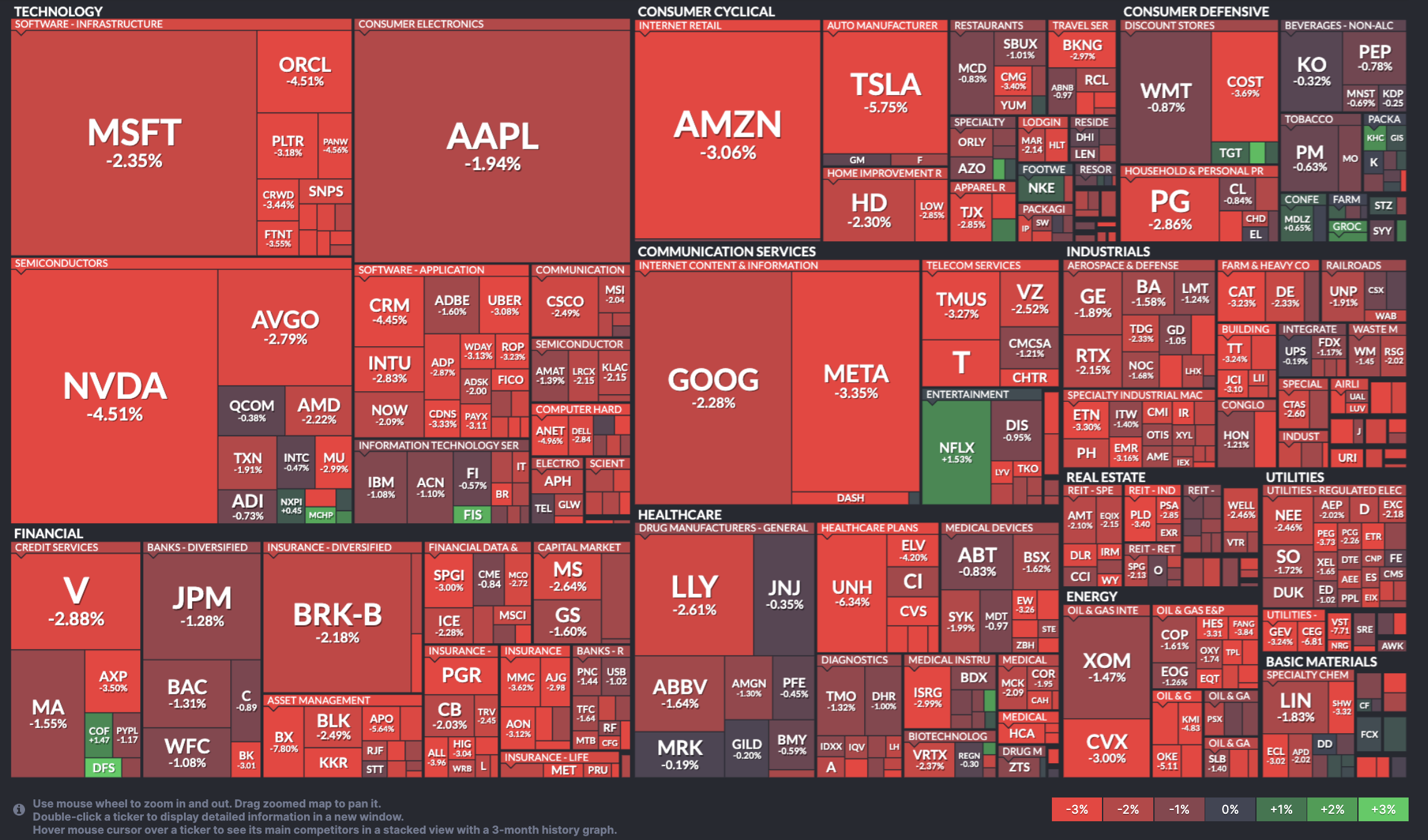 [매일 분석] 25년4월22일 기준 지난 밤 미국 주식 시황 분석