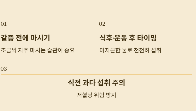 효과적인 물 마시기 타이밍과 방법