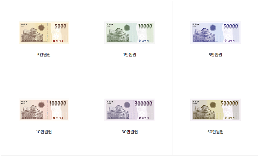 신세계상품권