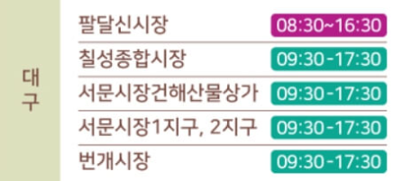 온누리상품권 환급 행사 및 참여시장 안내