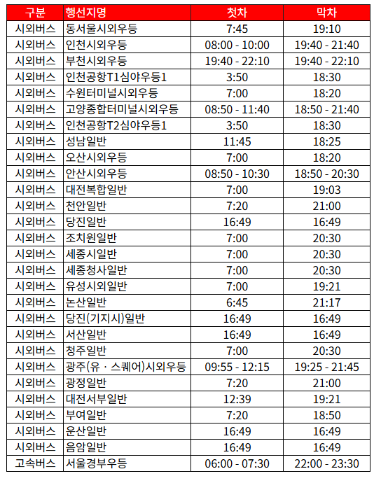 공주시외버스터미널 시간표 공주시외버스터미널 버스시간표